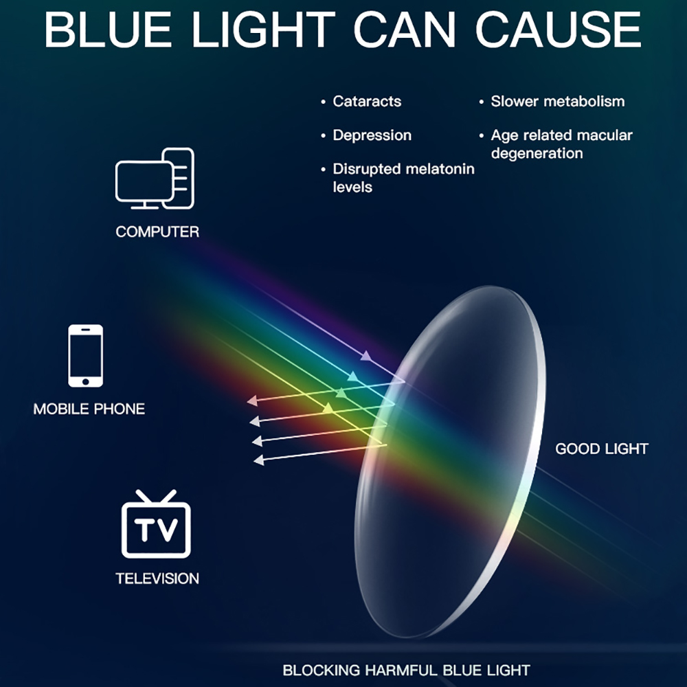 BARCUR Anti Blue Light Blockin - Gaming Glasses Blue Light review and price