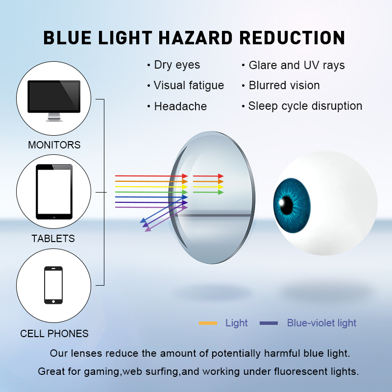 MERRYS DESIGN Anti Blue Light  - Gaming Glasses Blue Light review and price