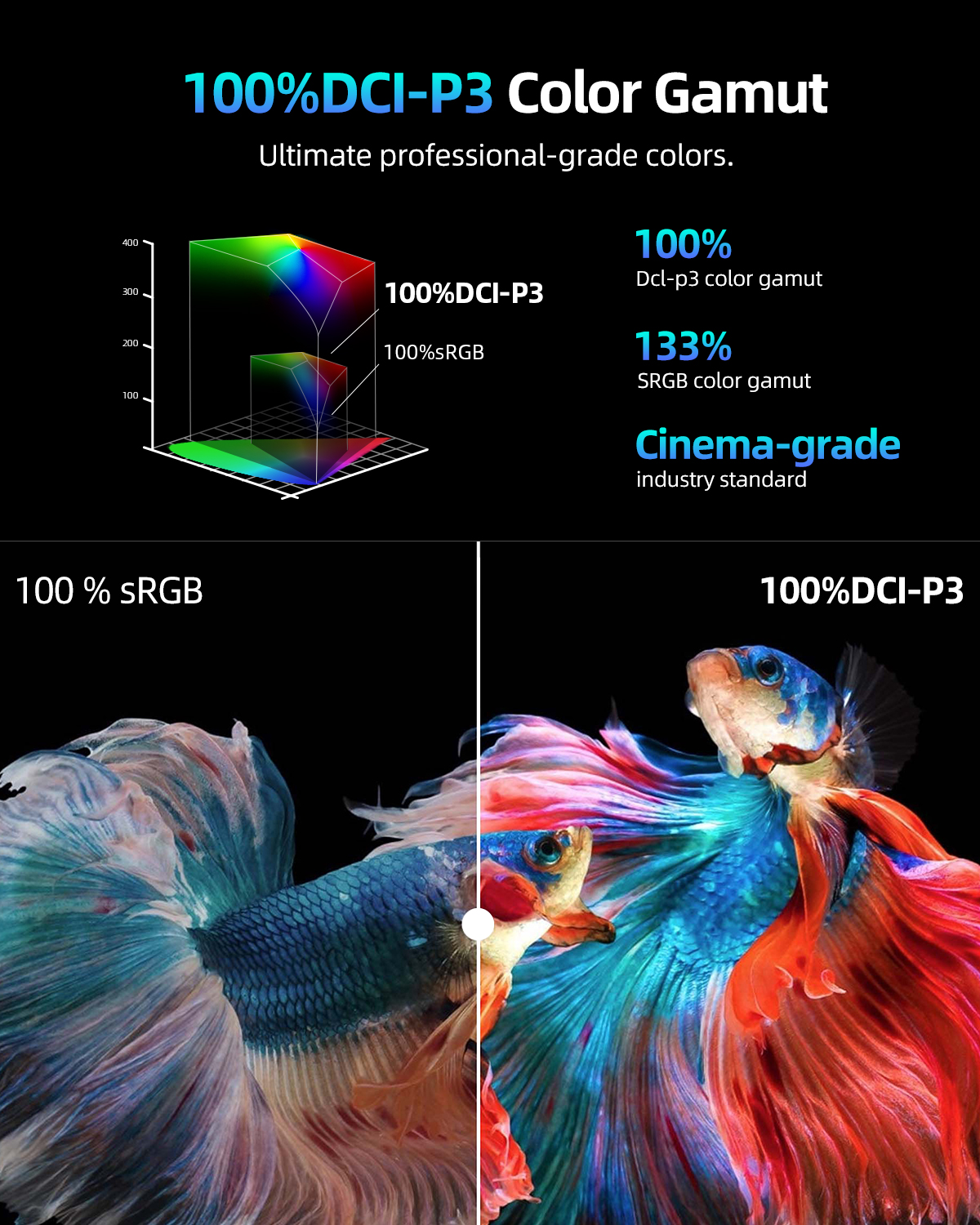 UPERFECT UGame B118 2K 144Hz P - Pc Zotac Gaming review and price