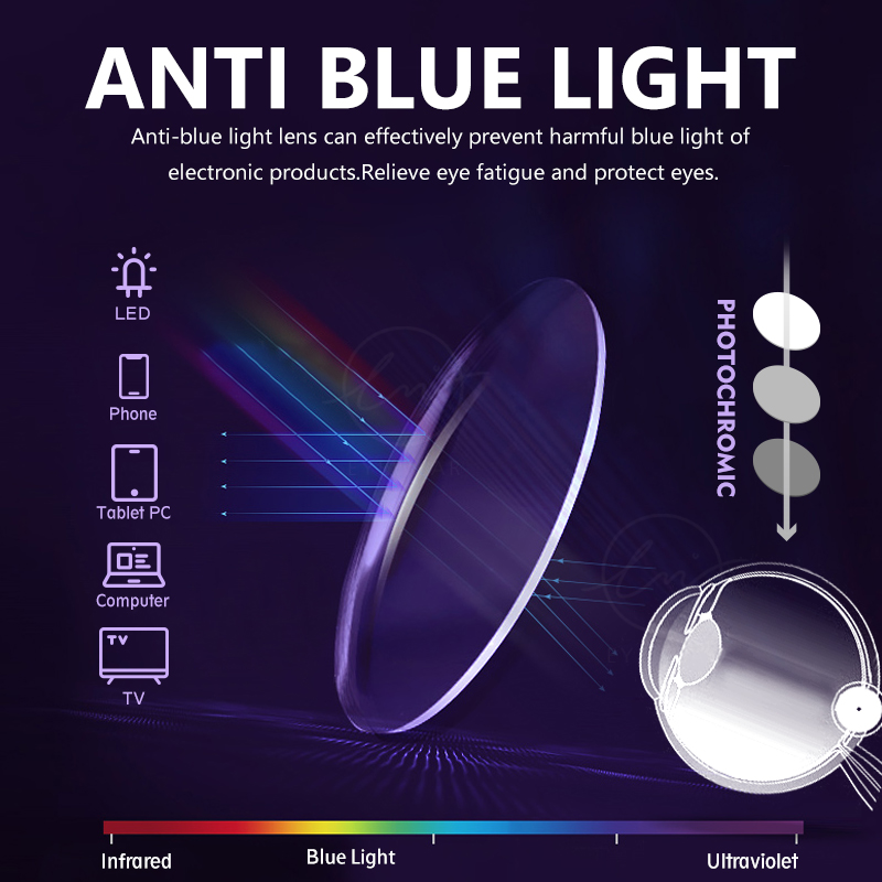 LM New Photochromic Anti Blue  - Gaming Glasses Blue Light review and price