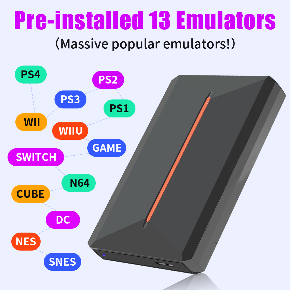 3760+ 3D/AAA Games for PS4/PS3 - Pc Gaming Aaa review and price