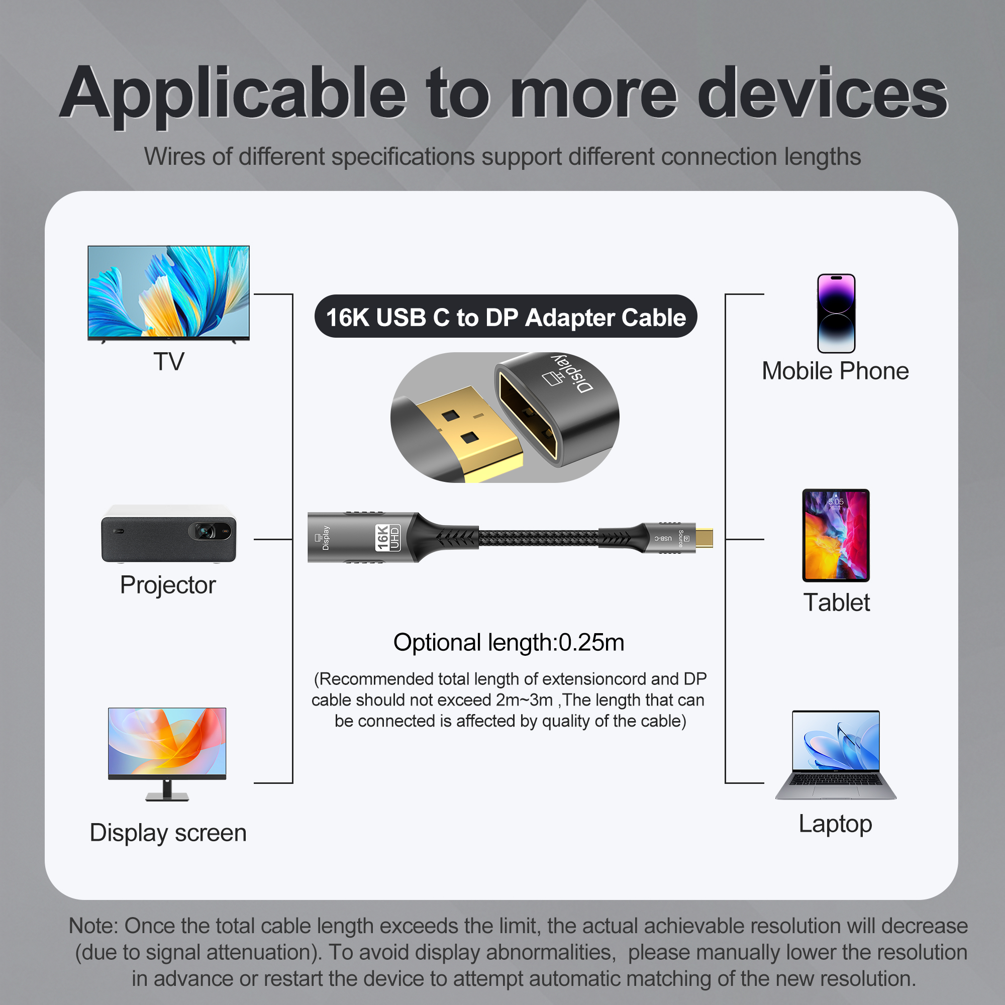 16K Type C to DisplayPort Cabl - Pc Zotac Gaming review and price