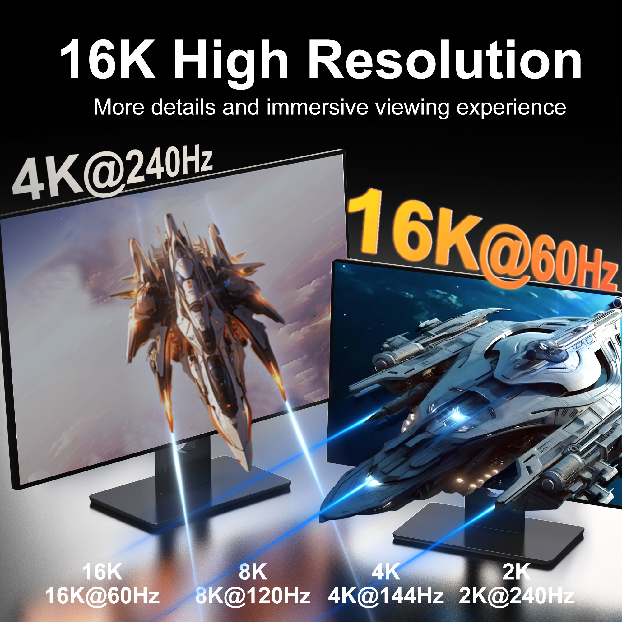 16K Type C to DisplayPort Cabl - Pc Zotac Gaming review and price