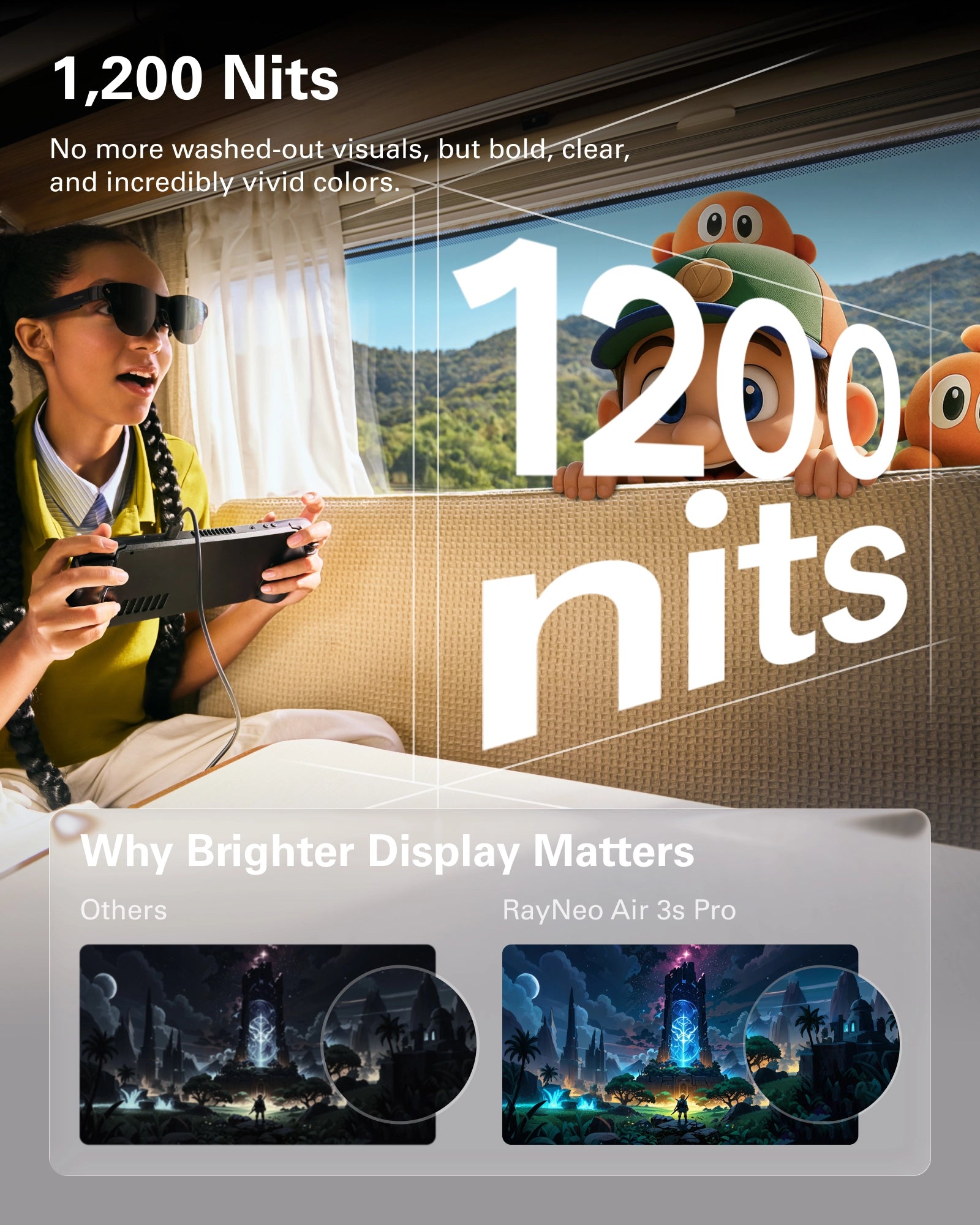 TCL Rayneo Air 3S Pro Smart AR - Pc Gaming On Tv review and price