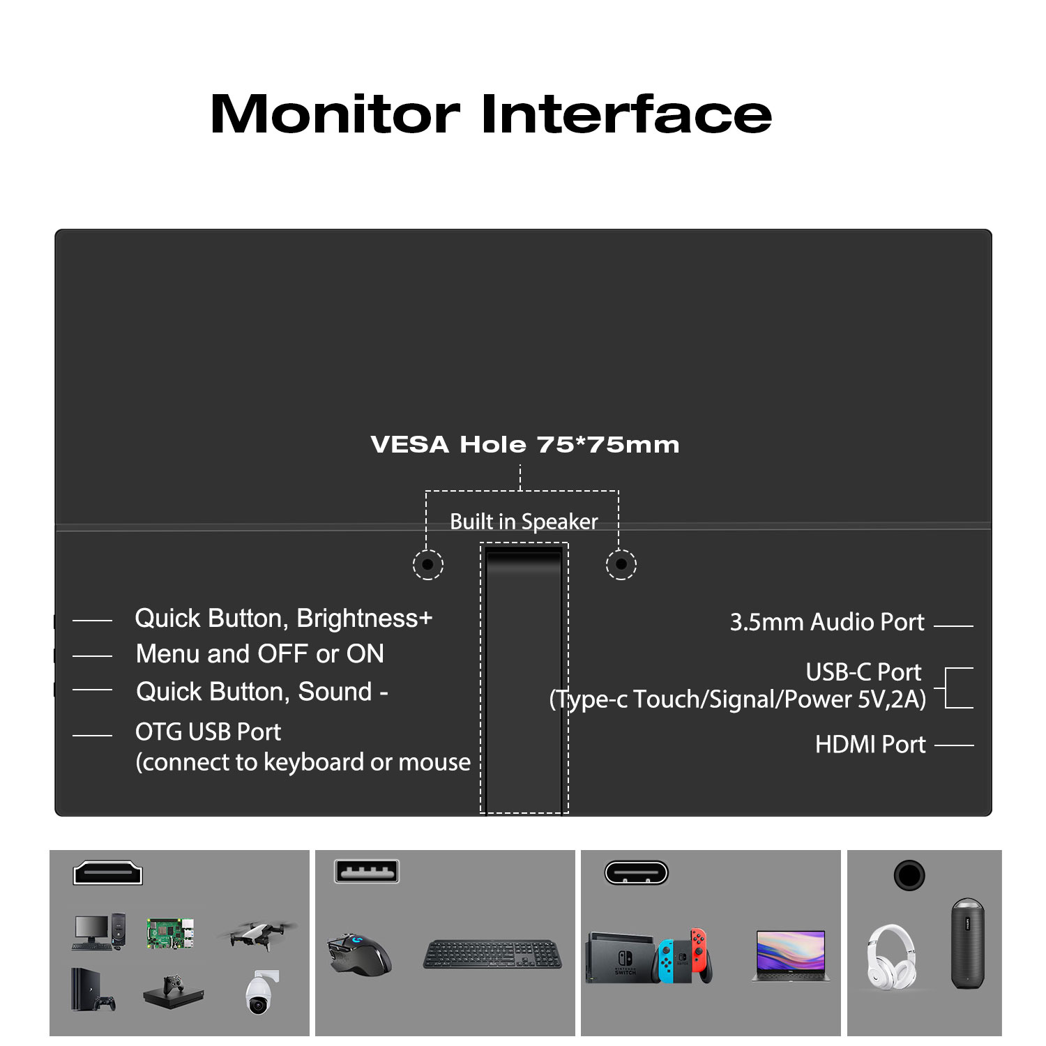 1920*1080 14-inch Portable Mon - Pc Gaming On Tv review and price