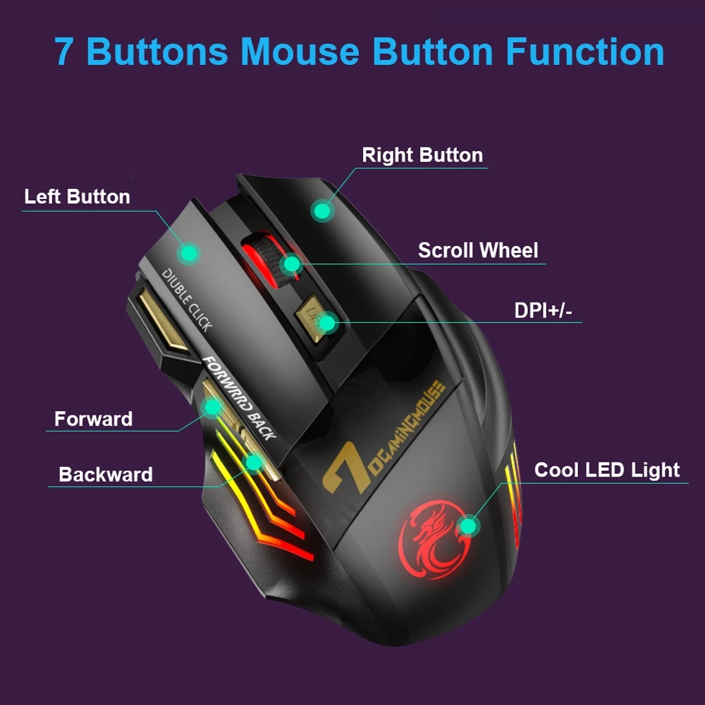 Wireless Gaming Mouse Portable - Pc Gaming Portable review and price