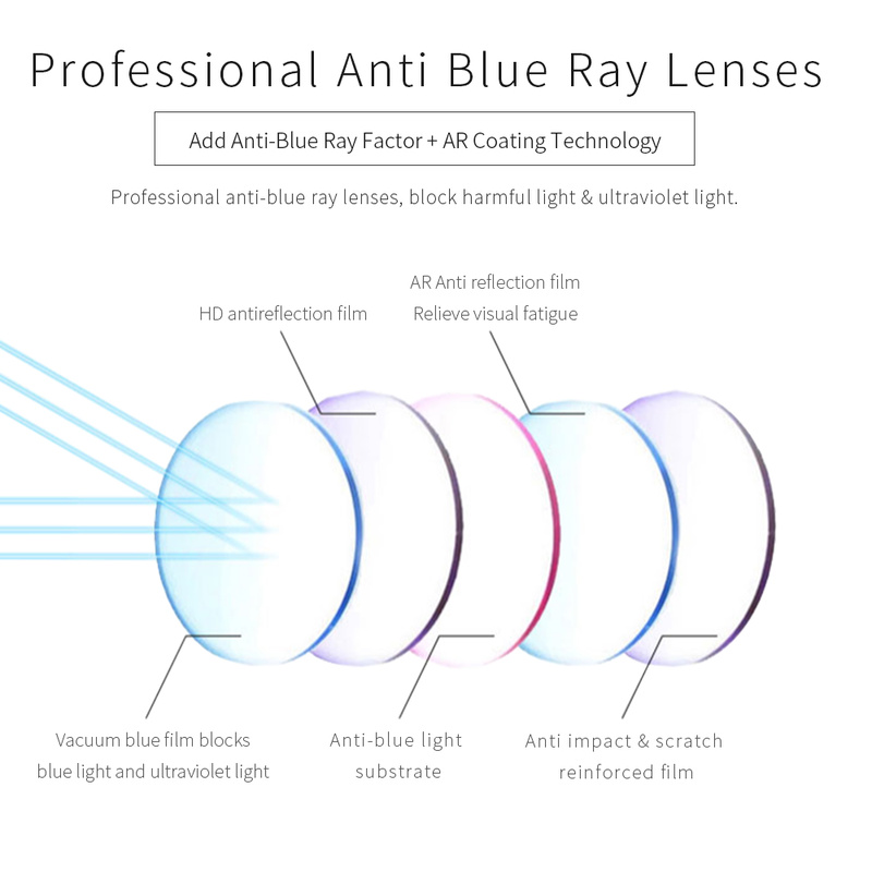 ZENOTTIC Metal Anti Blue Light - Gaming Glasses Blue Light review and price