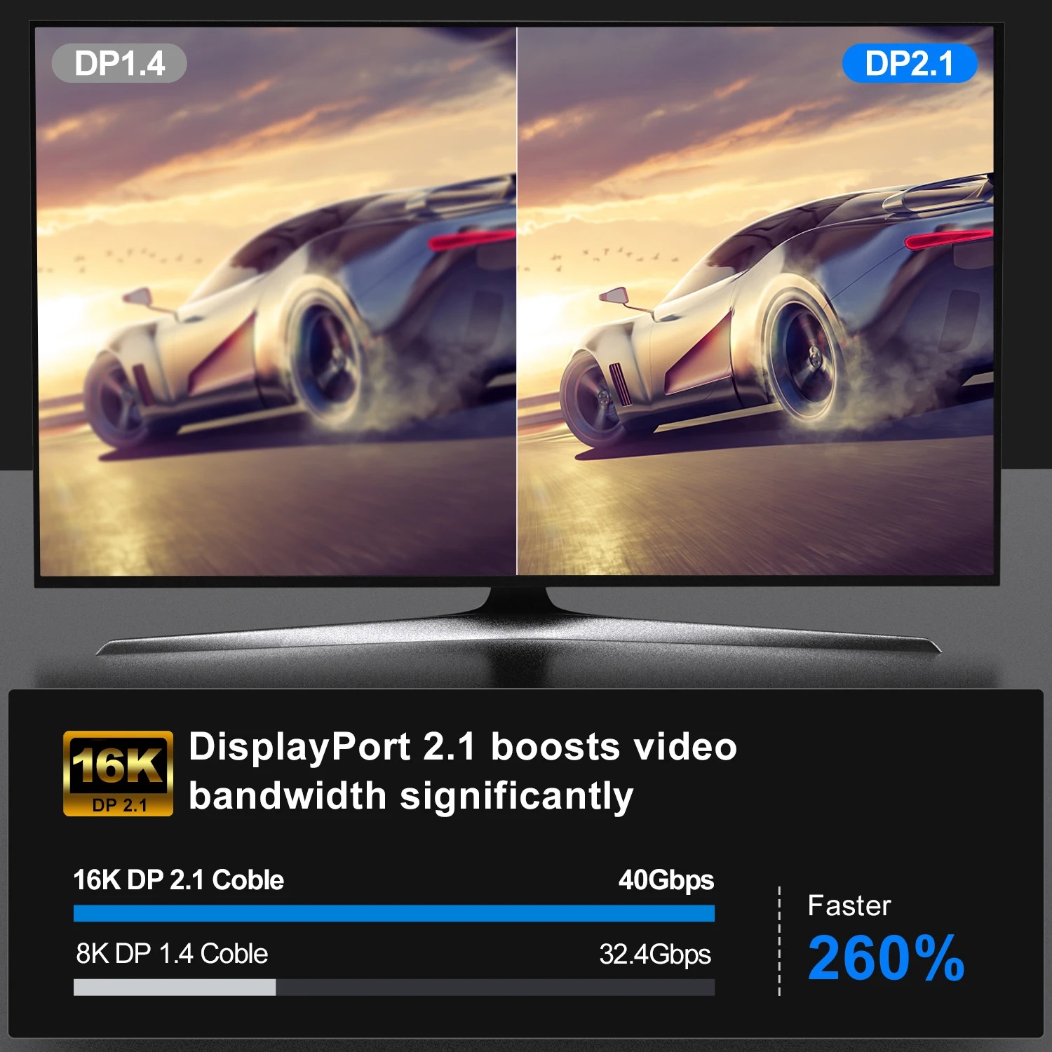 16K DP 2.1 8K@120Hz 4K@240Hz 8 - Pc Zotac Gaming review and price